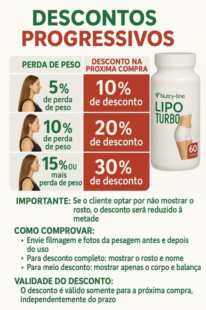 descontos
